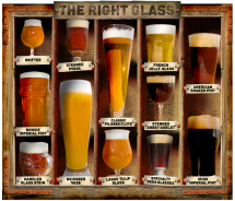 The right beer glass makes the beer - Drinks