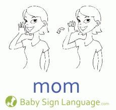 Baby sign language - Gone Baby Crazy!