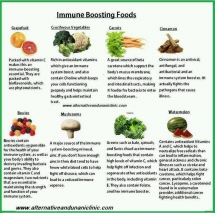 Immune boosting foods - Amazing black & white photos