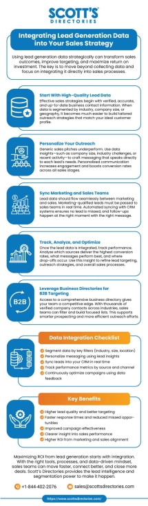 Integrating Lead Generation Data into Your Sales Strategy - Canada Business Directory