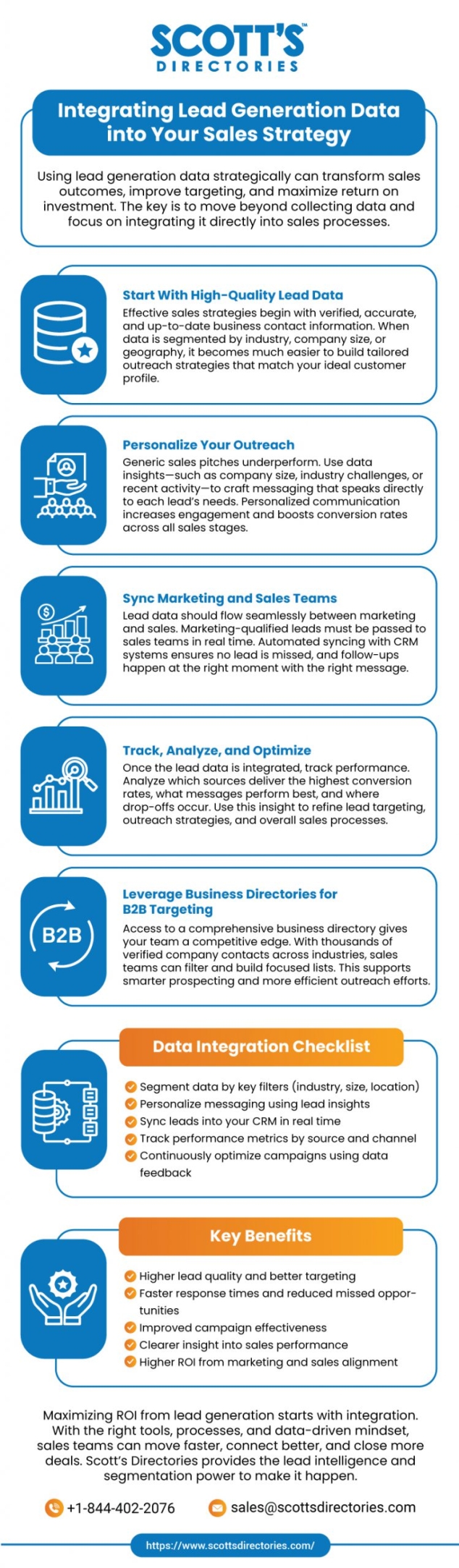Integrating Lead Generation Data into Your Sales Strategy