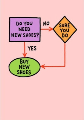 Do you need new shoes?