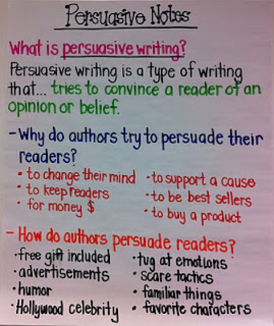 Notes on persuasive writing - FaveThing.com