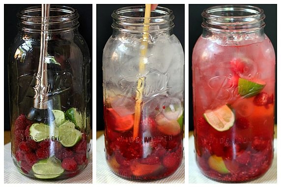 Flavoured Water - Image 2