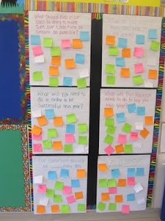 Great example of a classroom blog