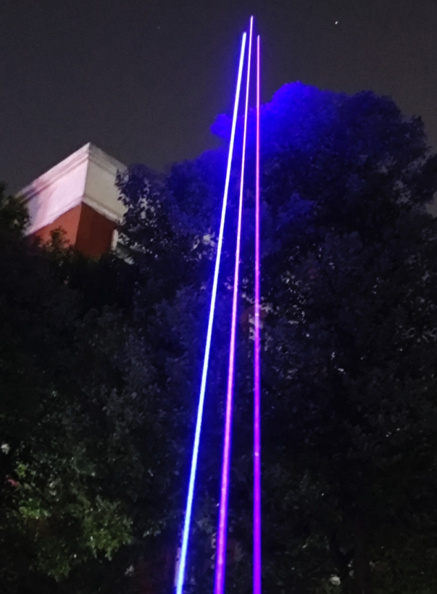 Most Powerful Laser Pointer 20W (20000mW)