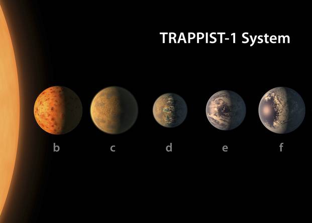 NASA discovered Seven New Planets  - Image 2