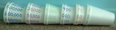 Place Value Cups - Image 2