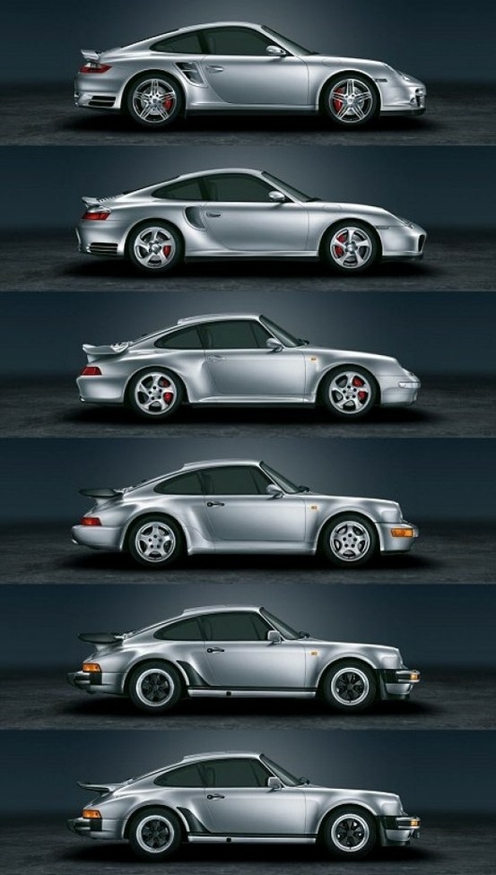 Six Generations of Porsche 911 - FaveThing.com