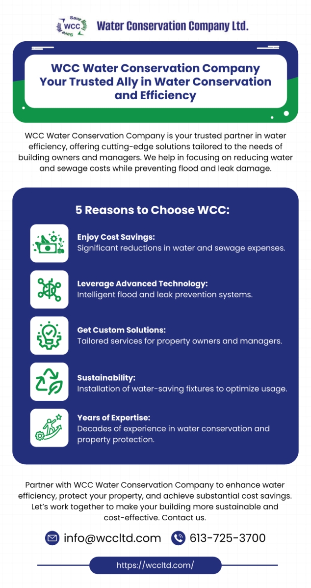 WCC Water Conservation Company Your Trusted Ally in Water Conservation and Efficiency