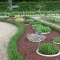 Buried pot garden - Magical Gardens