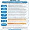 Integrating Lead Generation Data into Your Sales Strategy - Canada Business Directory