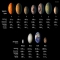 NASA discovered Seven New Planets 