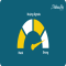 The Importance of Buying Signals in Digital Marketing - YellowFin Digital - YellowFin Digital