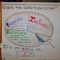 What's the Author's Purpose - Educational Ideas