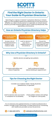 Find the Right Doctor in Ontario: Your Guide to Physician Directories - Canada Business Directory