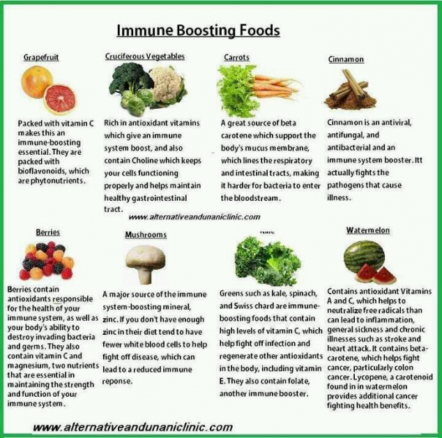 Immune boosting foods