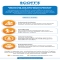 Mastering the Educational Market Effective Strategies for Selling to Schools - Canada Business Directory